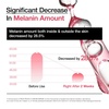 image:imageAnua Peach 70 Niacinamide Serum Daily Glow Serum For Face Skin Tone amp Dullness Care with Vitamin B12 Lightweight Hydrating For Glass Skin Effect Korean Skin Care 101 floz