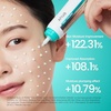 image:imageANUA Skin Recovery Duo PDRN Hyaluronic Acid 100 Moisturizing Cream amp Triple Acid Spot Care Microdart Patch Korean Skincare