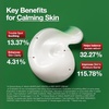 image:imageANUA Smooth Skin Duo Heartleaf Quercetinol Pore Deep Cleansing Foam amp Red Spot Cream for Redness and Pore Care