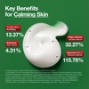 image:imageAnua Heartleaf Centella Red Spot Cream Face Moisturizer for Skin Relief Niacinamide Panthenol Cica Calming Care Barrier Strengthening NonComedogenic Korean Skincare 105 fl oz